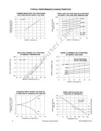 ALD1722EPA Datasheet Page 6