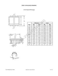 ALD210800PCL Datasheet Page 12