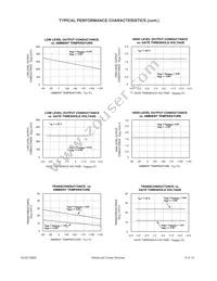 ALD210802PCL Datasheet Page 6