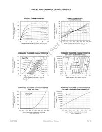 ALD210804PCL Datasheet Page 5