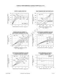 ALD212902PAL Datasheet Page 7