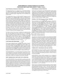 ALD212904PAL Datasheet Page 4