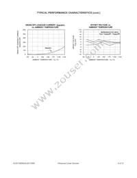 ALD212908APAL Datasheet Page 8