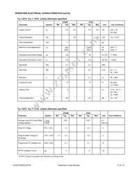 ALD2724ESBL Datasheet Page 4