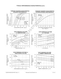 ALD310704APCL Datasheet Page 4