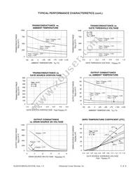 ALD310708APCL Datasheet Page 5