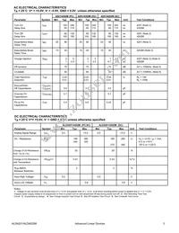 ALD4201PCL Datasheet Page 3