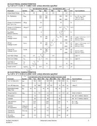 ALD4211PCL Datasheet Page 5