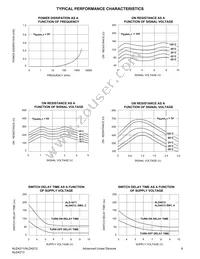 ALD4211PCL Datasheet Page 6