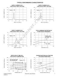 ALD4211PCL Datasheet Page 7