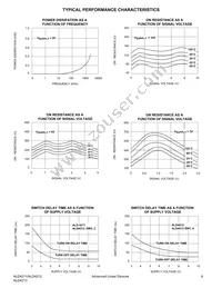 ALD4212PCL Datasheet Page 6
