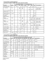 ALD4213PCL Datasheet Page 5