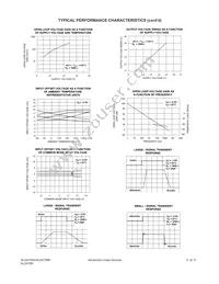 ALD4706ASBL Datasheet Page 5