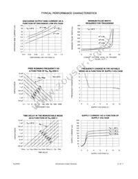 ALD555PAL Datasheet Page 3