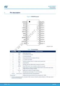 ALED1262ZTTR Datasheet Page 2