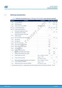 ALED1262ZTTR Datasheet Page 7