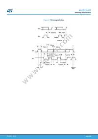 ALED1262ZTTR Datasheet Page 8