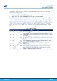 ALED1262ZTTR Datasheet Page 16