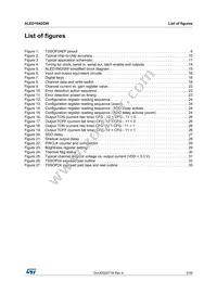 ALED1642GWXTTR Datasheet Page 5