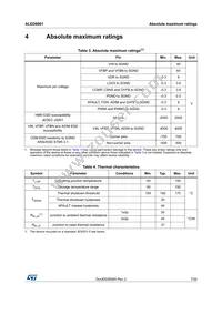 ALED6001 Datasheet Page 7