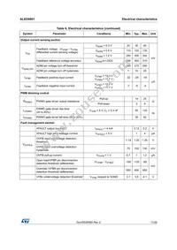 ALED6001 Datasheet Page 11