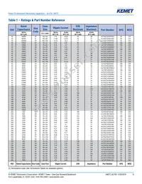 ALF20C392ED100 Datasheet Page 8