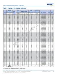 ALF40G822ED063 Datasheet Page 8