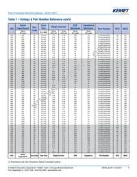 ALF40G822ED063 Datasheet Page 9