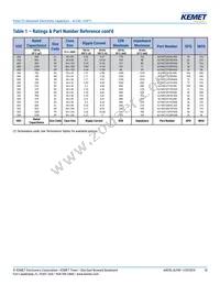 ALF40G822ED063 Datasheet Page 10