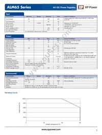 ALM65US48C2-8 Datasheet Page 2