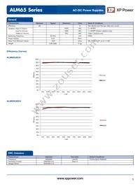 ALM65US48C2-8 Datasheet Page 3