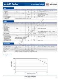 ALM85US19 Datasheet Page 2