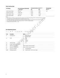 ALMD-CM3D-Y1002 Datasheet Page 2