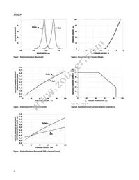 ALMD-CM3D-Y1002 Datasheet Page 4