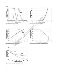 ALMD-CM3D-Y1002 Datasheet Page 5