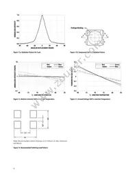 ALMD-CM3D-Y1002 Datasheet Page 6