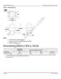 ALMD-CY3F-YZ002 Datasheet Page 2