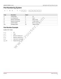 ALMD-CY3F-YZ002 Datasheet Page 4