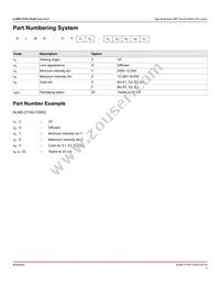 ALMD-CY3G-YZ002 Datasheet Page 4