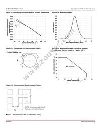 ALMD-CY3G-YZ002 Datasheet Page 7