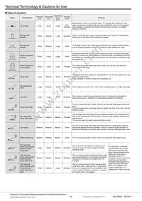 AM1513F Datasheet Page 14