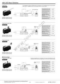 AM1713F Datasheet Page 6