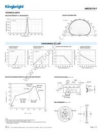 AM23SYCK-F Datasheet Page 3