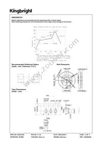 AM2520EC03 Datasheet Page 4