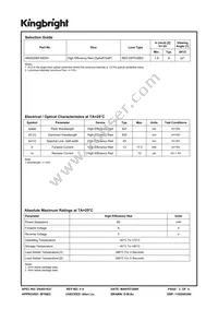 AM2520EF/4ID5V Datasheet Page 2