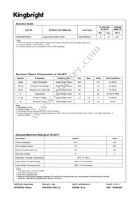 AM2520EF/4SGD Datasheet Page 2