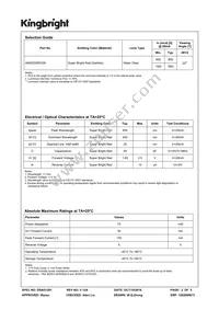AM2520SRC09 Datasheet Page 2