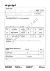 AM2520SURCK03 Datasheet Page 2