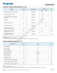 AM2520SURCK09 Datasheet Page 2