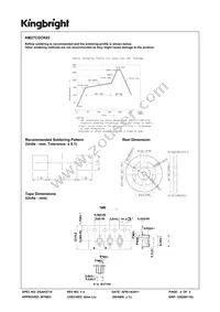 AM27CGCK03 Datasheet Page 4